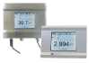 ORBISPHERE 410 Controller voor ozonsensor, wandmontage, 85-264 VAC, RS
