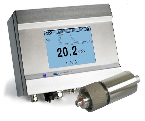Sensorkit Orbisphere K1100 LDO, 0-40 ppm, controller 410, ¼